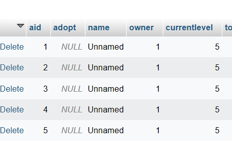 2023-07-09 17_32_19-localhost _ MySQL _ bean_pets _ adopts_owned_adoptables _ phpMyAdmin 5.2.0...png